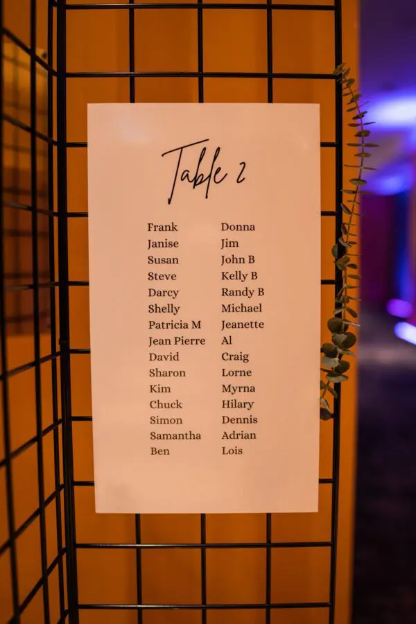 A table with a bunch of names on it