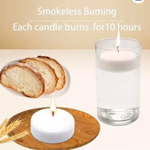 A candle burning next to some bread and water.